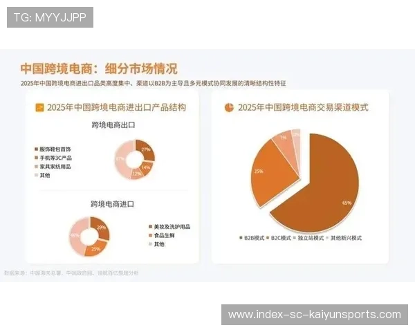 服务跨境体育赛事数字内容转化的新闻平台,跨境电商赛道 服务跨境体育赛事数字内容转化的新闻平台,跨境电商赛道